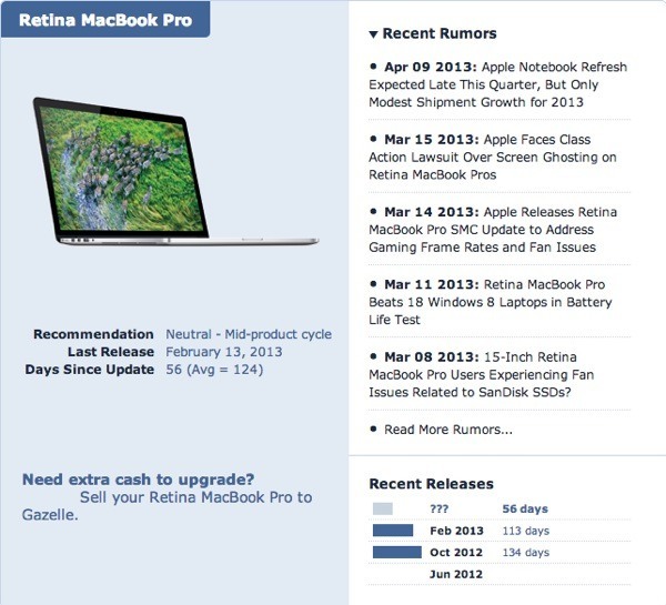 Macbook 프로 가이드